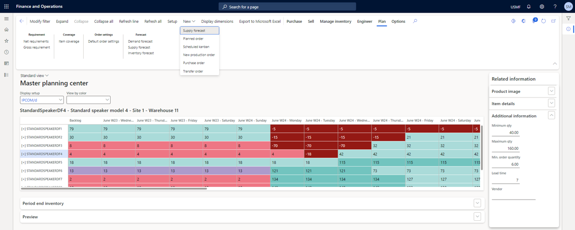 Operational tool for visualizing the projected on-hand for a set of items