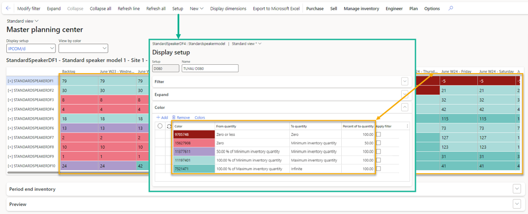 Colorful vision of projected inventory by customizable color and range